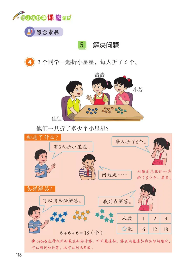 博小优课堂笔记一年级下册数学_小学《课堂笔记》数学语文英语1-6年级下册_小学数学《课堂笔记》1-6年级下册（26春）