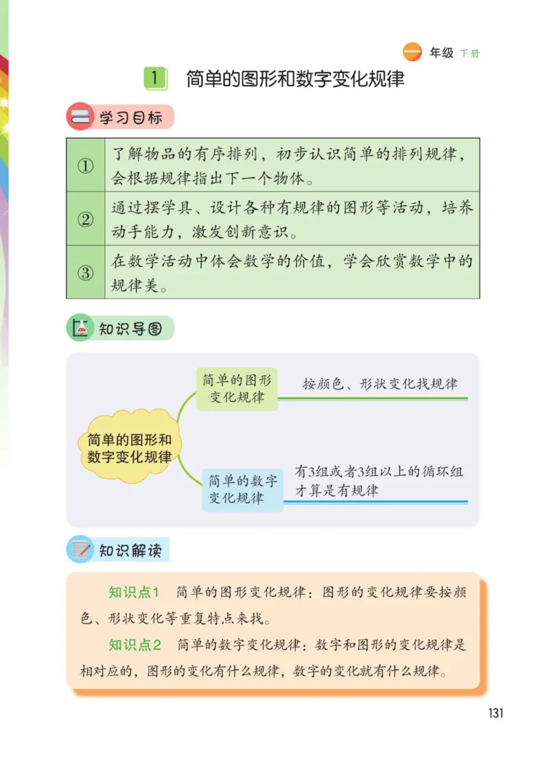 博小优课堂笔记一年级下册数学_小学《课堂笔记》数学语文英语1-6年级下册_小学数学《课堂笔记》1-6年级下册（26春）