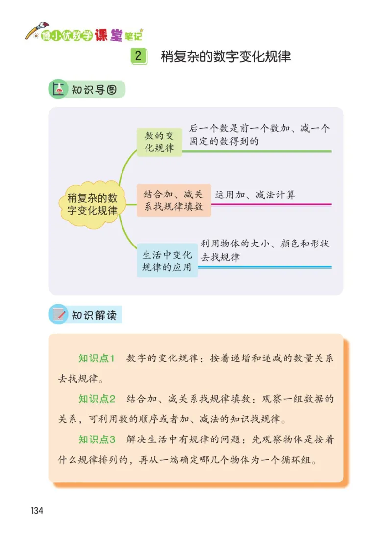 博小优课堂笔记一年级下册数学_小学《课堂笔记》数学语文英语1-6年级下册_小学数学《课堂笔记》1-6年级下册（26春）