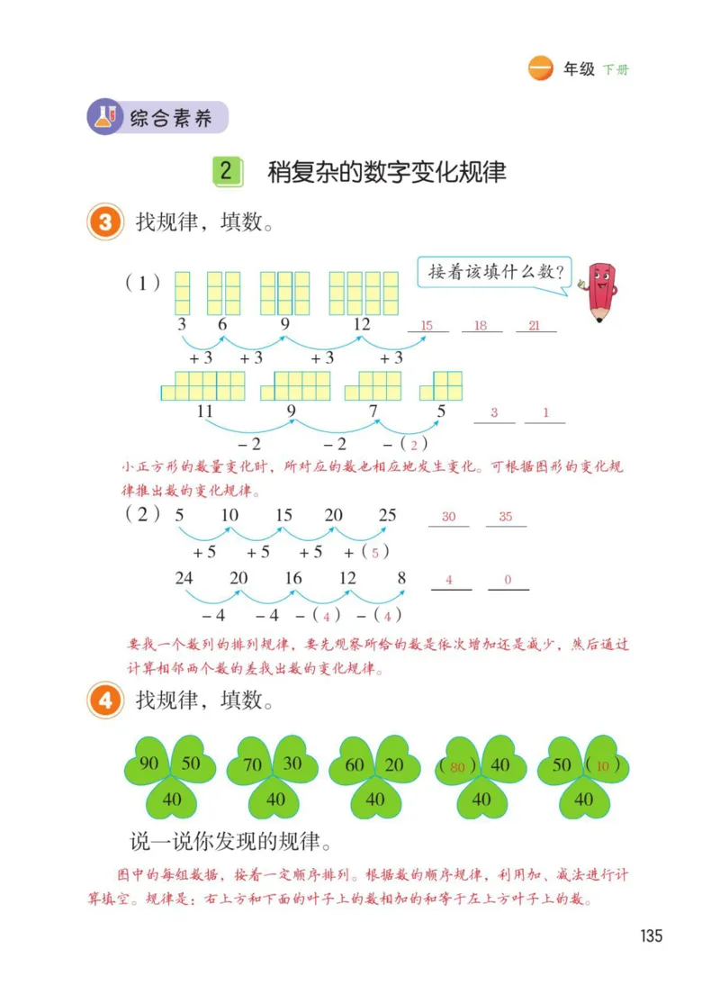 博小优课堂笔记一年级下册数学_小学《课堂笔记》数学语文英语1-6年级下册_小学数学《课堂笔记》1-6年级下册（26春）