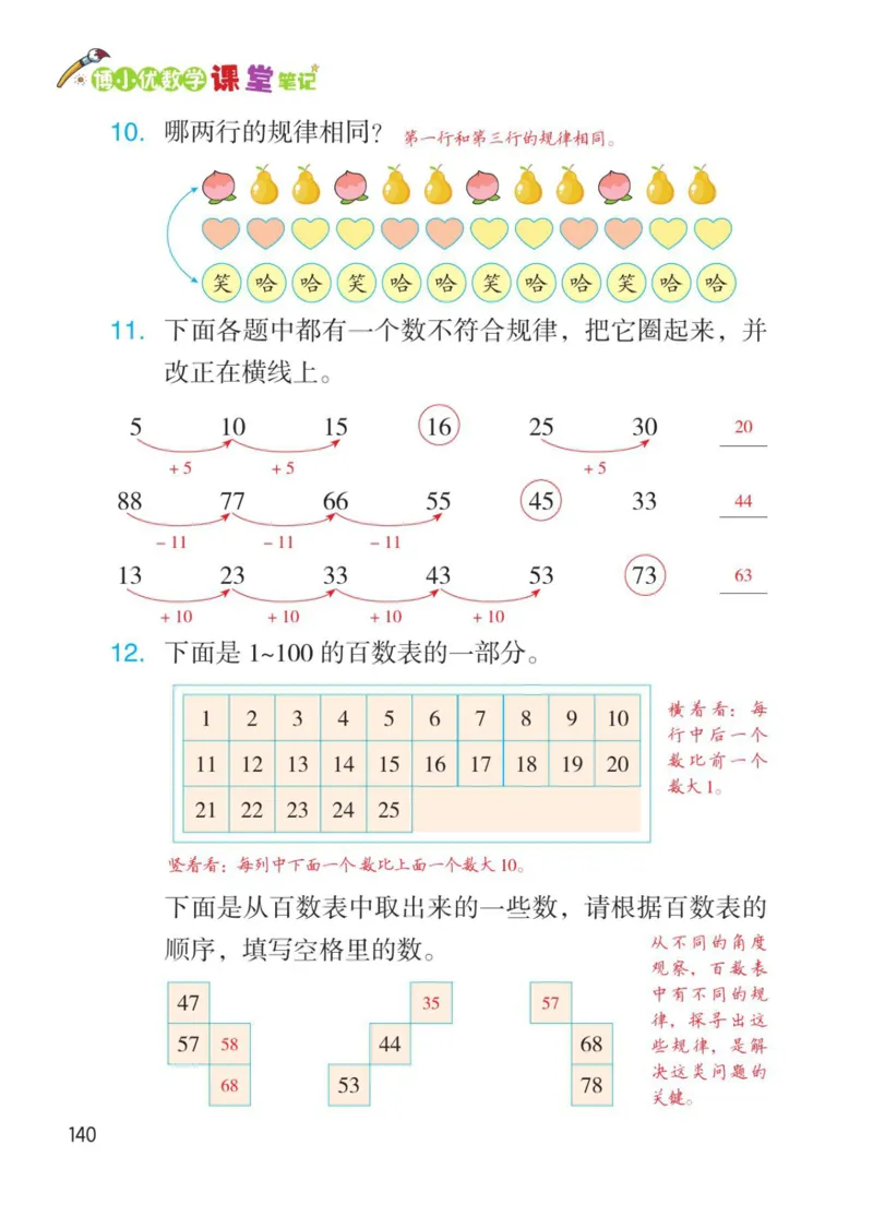博小优课堂笔记一年级下册数学_小学《课堂笔记》数学语文英语1-6年级下册_小学数学《课堂笔记》1-6年级下册（26春）