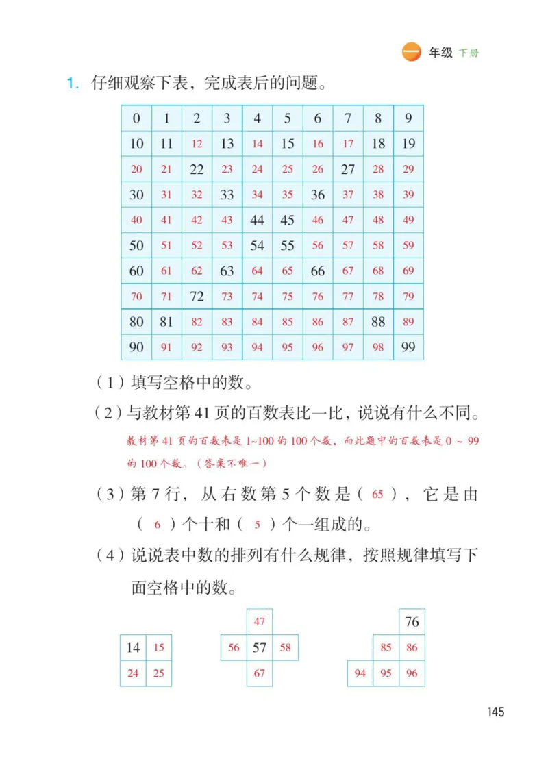 博小优课堂笔记一年级下册数学_小学《课堂笔记》数学语文英语1-6年级下册_小学数学《课堂笔记》1-6年级下册（26春）