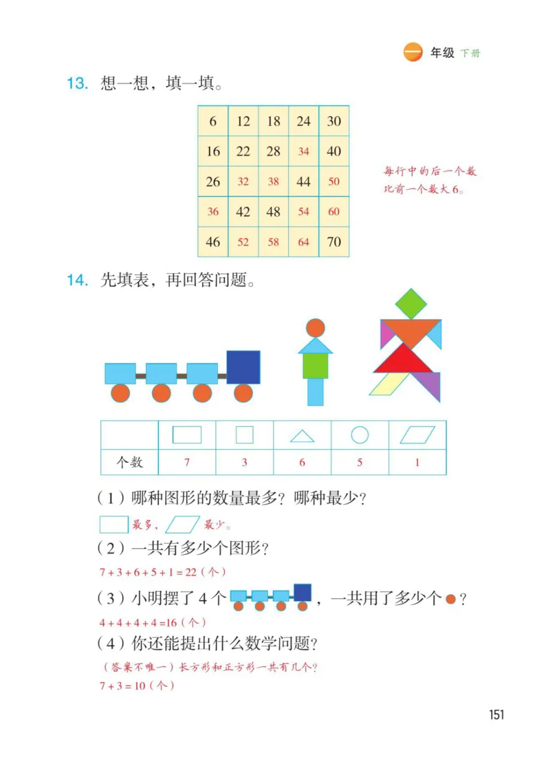 博小优课堂笔记一年级下册数学_小学《课堂笔记》数学语文英语1-6年级下册_小学数学《课堂笔记》1-6年级下册（26春）