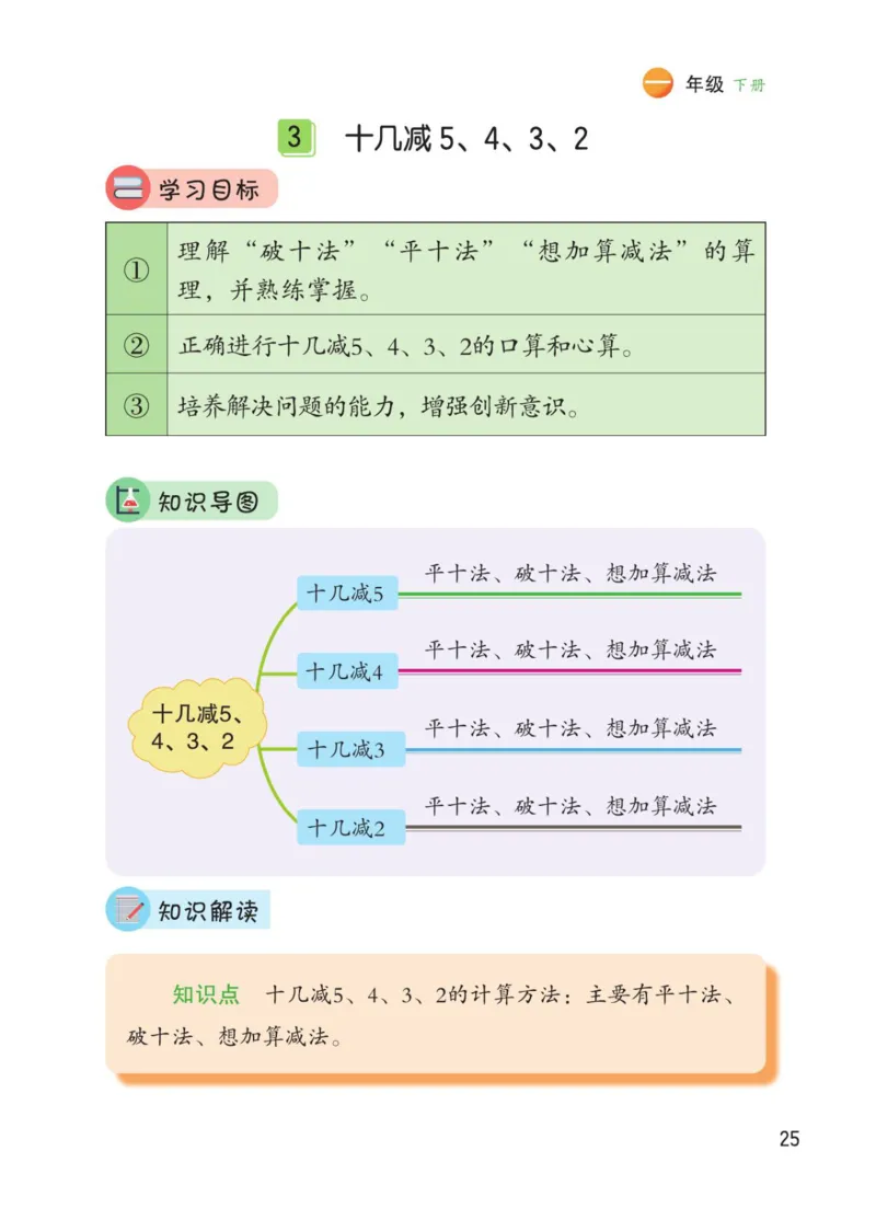 博小优课堂笔记一年级下册数学_小学《课堂笔记》数学语文英语1-6年级下册_小学数学《课堂笔记》1-6年级下册（26春）