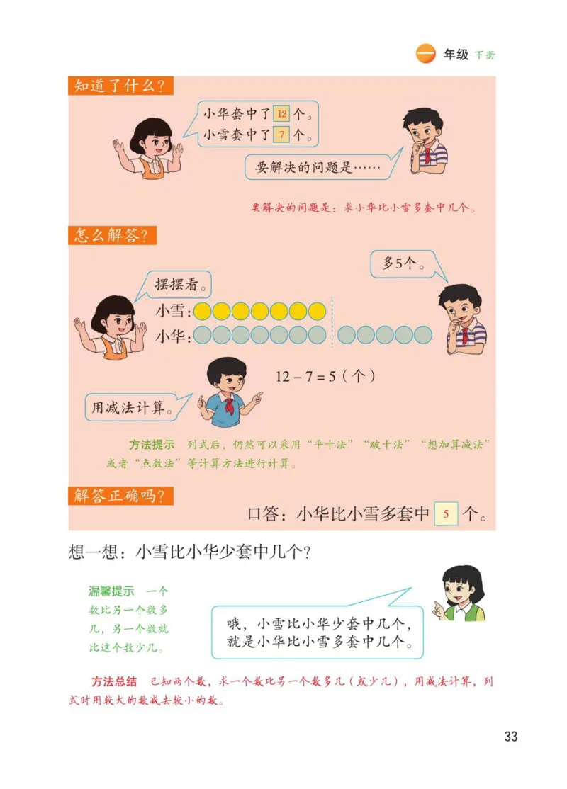 博小优课堂笔记一年级下册数学_小学《课堂笔记》数学语文英语1-6年级下册_小学数学《课堂笔记》1-6年级下册（26春）