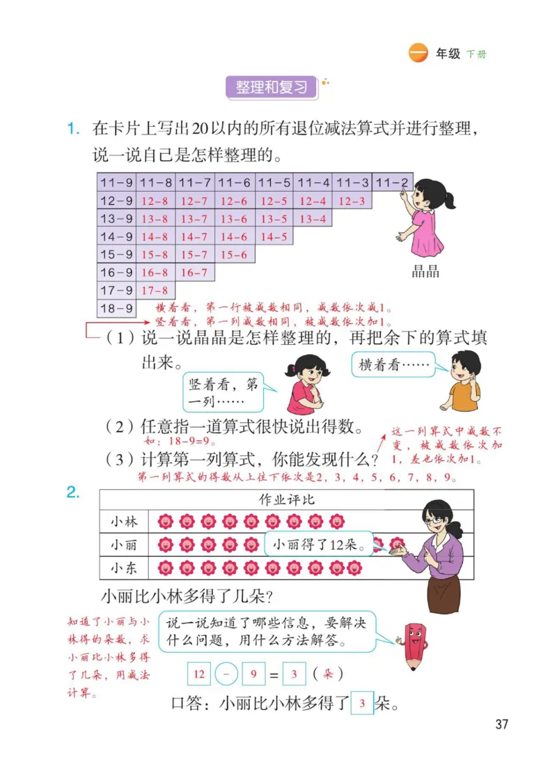 博小优课堂笔记一年级下册数学_小学《课堂笔记》数学语文英语1-6年级下册_小学数学《课堂笔记》1-6年级下册（26春）