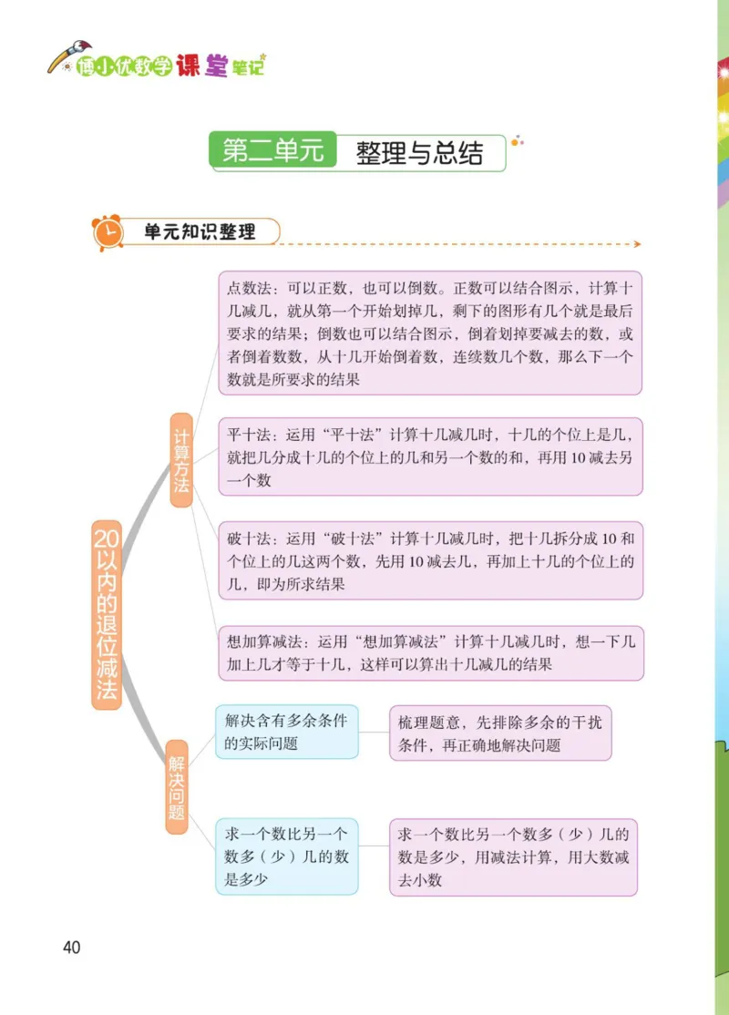 博小优课堂笔记一年级下册数学_小学《课堂笔记》数学语文英语1-6年级下册_小学数学《课堂笔记》1-6年级下册（26春）