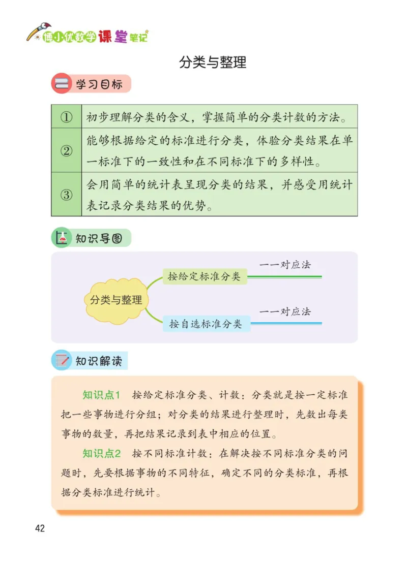 博小优课堂笔记一年级下册数学_小学《课堂笔记》数学语文英语1-6年级下册_小学数学《课堂笔记》1-6年级下册（26春）