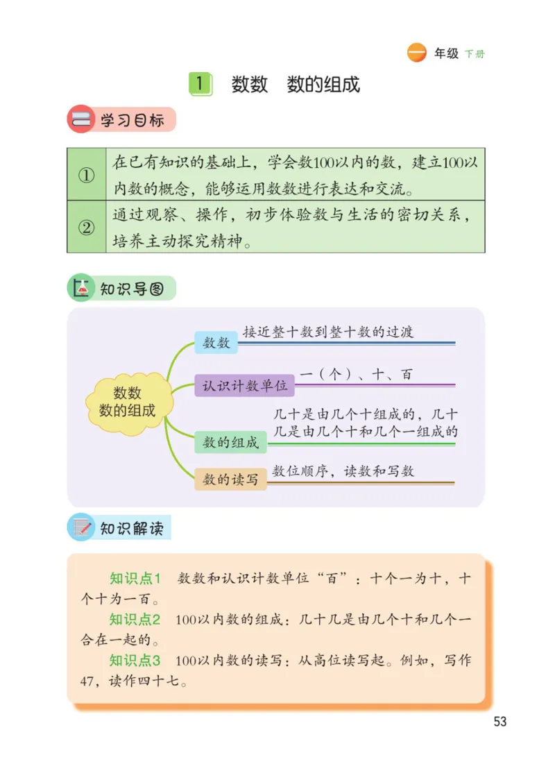 博小优课堂笔记一年级下册数学_小学《课堂笔记》数学语文英语1-6年级下册_小学数学《课堂笔记》1-6年级下册（26春）
