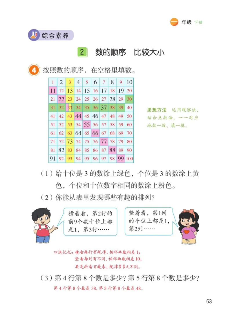 博小优课堂笔记一年级下册数学_小学《课堂笔记》数学语文英语1-6年级下册_小学数学《课堂笔记》1-6年级下册（26春）