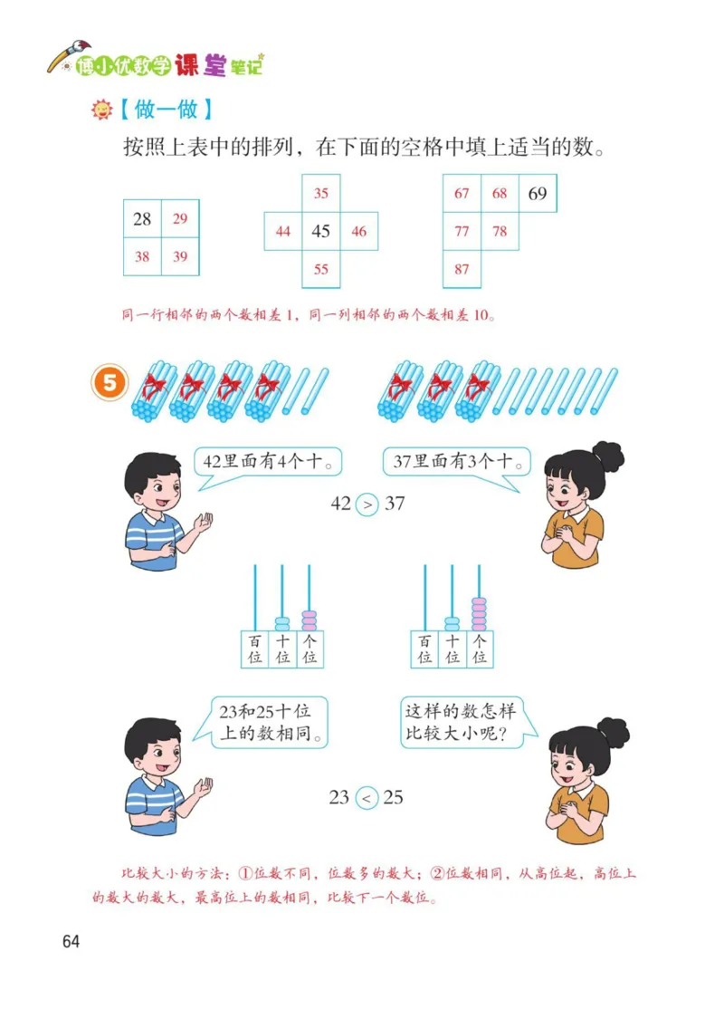 博小优课堂笔记一年级下册数学_小学《课堂笔记》数学语文英语1-6年级下册_小学数学《课堂笔记》1-6年级下册（26春）