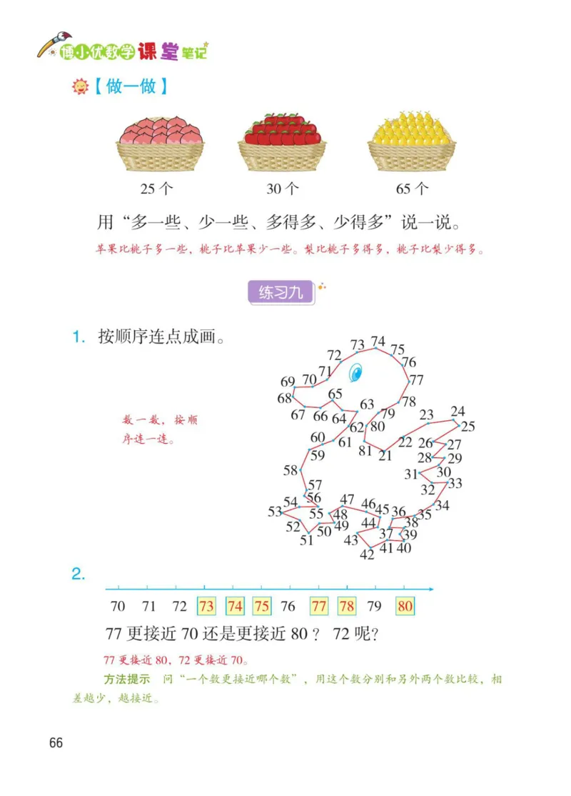 博小优课堂笔记一年级下册数学_小学《课堂笔记》数学语文英语1-6年级下册_小学数学《课堂笔记》1-6年级下册（26春）