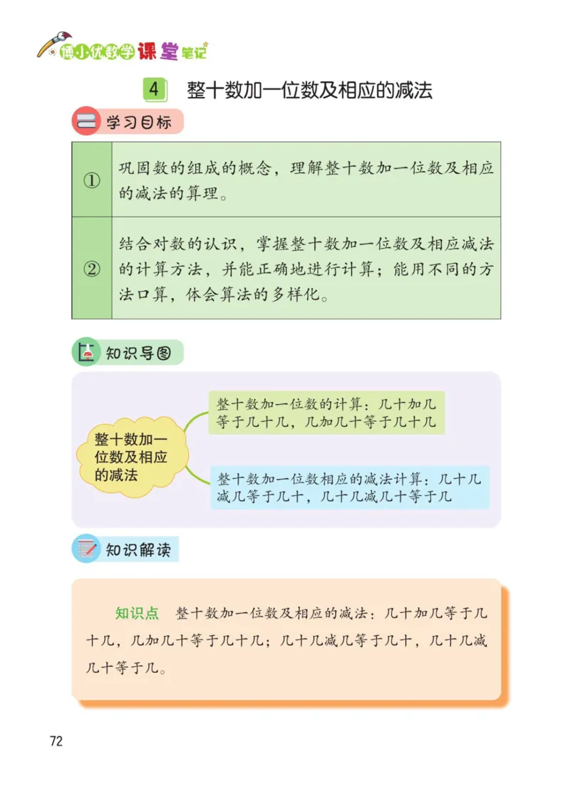 博小优课堂笔记一年级下册数学_小学《课堂笔记》数学语文英语1-6年级下册_小学数学《课堂笔记》1-6年级下册（26春）