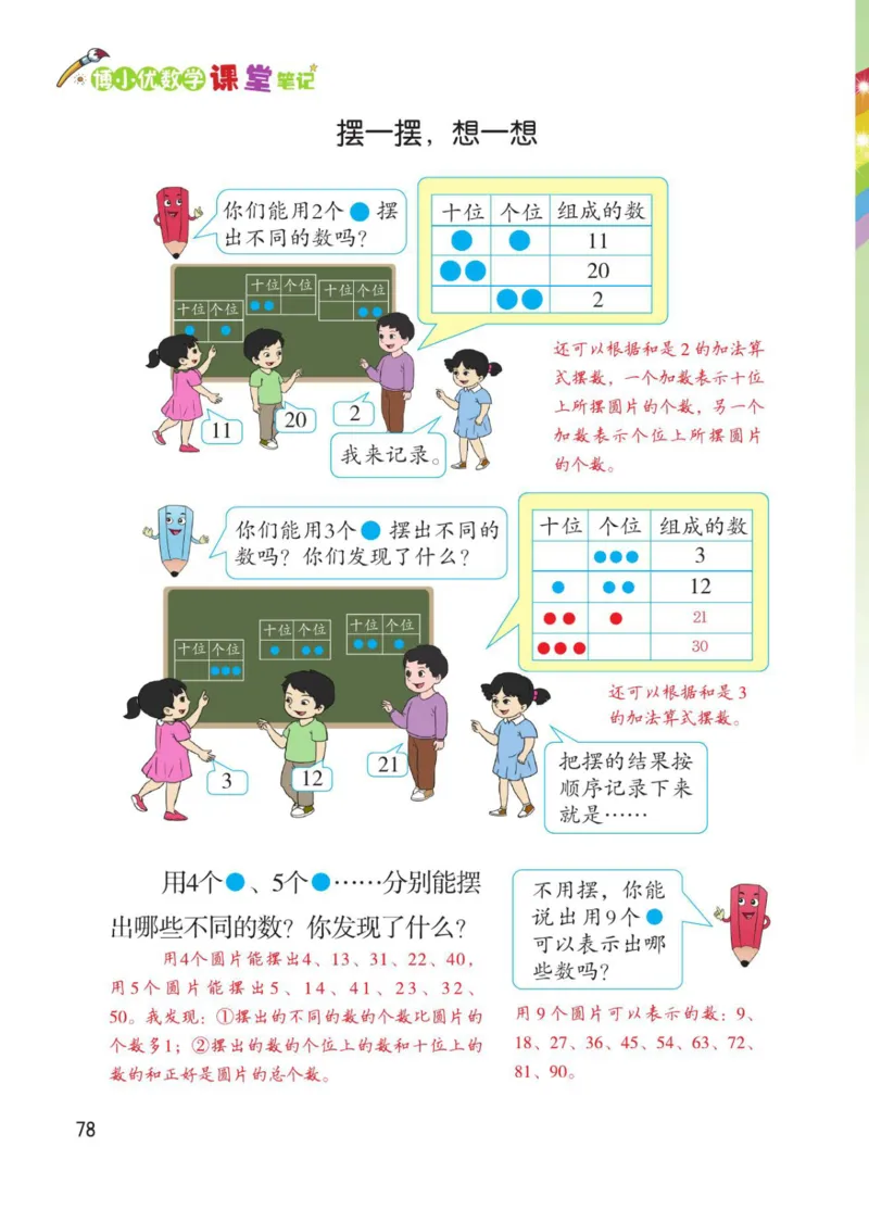 博小优课堂笔记一年级下册数学_小学《课堂笔记》数学语文英语1-6年级下册_小学数学《课堂笔记》1-6年级下册（26春）
