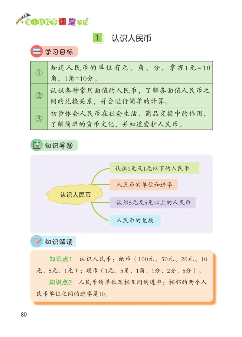 博小优课堂笔记一年级下册数学_小学《课堂笔记》数学语文英语1-6年级下册_小学数学《课堂笔记》1-6年级下册（26春）