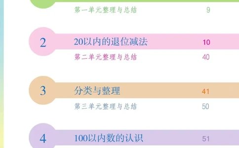 博小优课堂笔记一年级下册数学_小学《课堂笔记》数学语文英语1-6年级下册_小学数学《课堂笔记》1-6年级下册（26春）