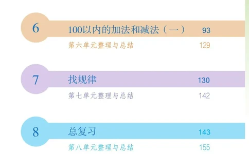 博小优课堂笔记一年级下册数学_小学《课堂笔记》数学语文英语1-6年级下册_小学数学《课堂笔记》1-6年级下册（26春）