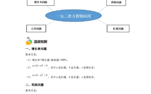 模块二知识全整合专题2方程与不等式第4讲一元二次方程的应用（含解析）2024年中考数学二轮专题复习训练_中考复习资料_语数英物化_2数学中考复习_2024年中考复习资料_二轮复习