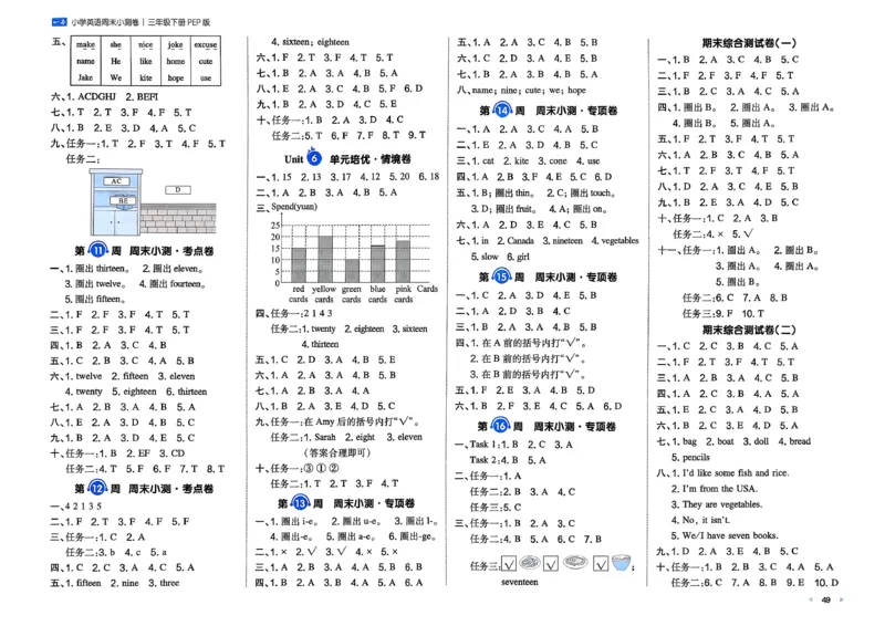 三下26春英语人教PEP一本周末小测卷_周末预测小卷_2026《一本&bull;周末小测卷》英语人教