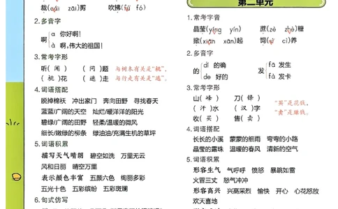 二下期末知识挂图_2026春小学教辅大合集_5-26春《天星教育》系列_26春完整版《教材帮》语文1-6下_26春二下人教版语文《教材帮》