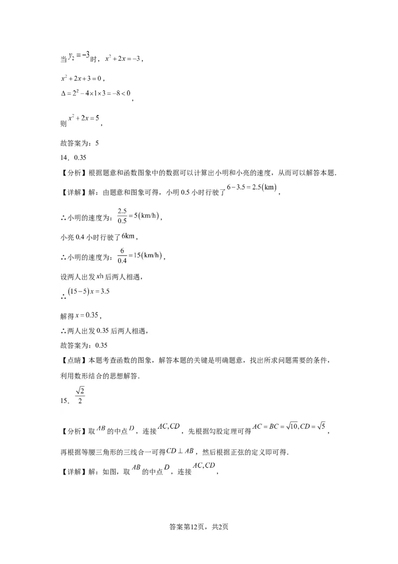 模块四题型全通关专题2填空题题型2024年中考数学二轮专题复习训练（含解析）_中考复习资料_语数英物化_2数学中考复习_2024年中考复习资料_二轮复习