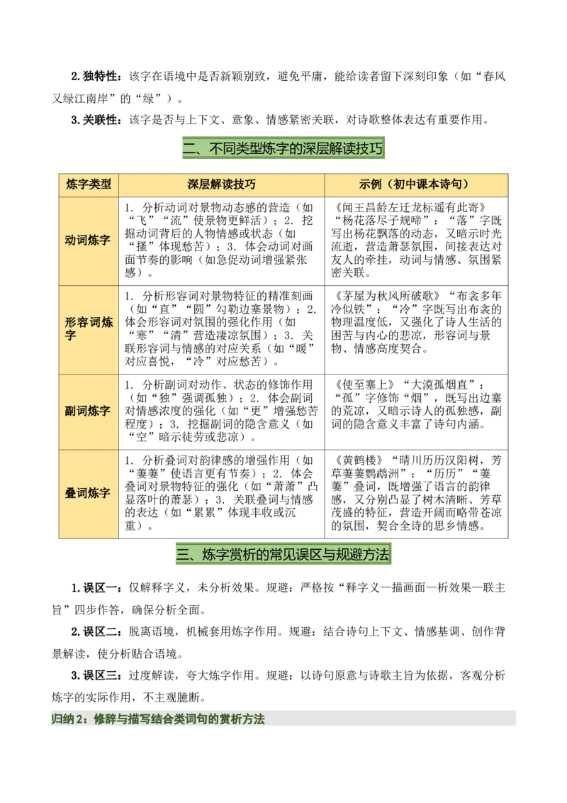 清单03古诗词鉴赏之词句赏析（2张思维导图+15个核心考点+4个重难点+1个解题方法+4类题型方法突破+4类易错点提示5类题型解析+4个速记要点）（知识清单）解析版_中考复习资料_语数英物化