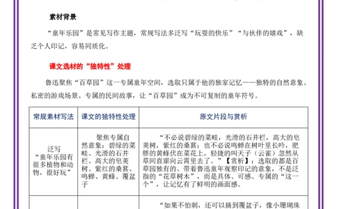 第10讲选材立意之万紫千红总是春&mdash;&mdash;选材的&ldquo;独特性&rdquo;-备战2026年中考语文作文之跟着课文学写作（全国通用）_中考复习资料_语数英物化_1语文中考复习_2026年中考复习（更新中）