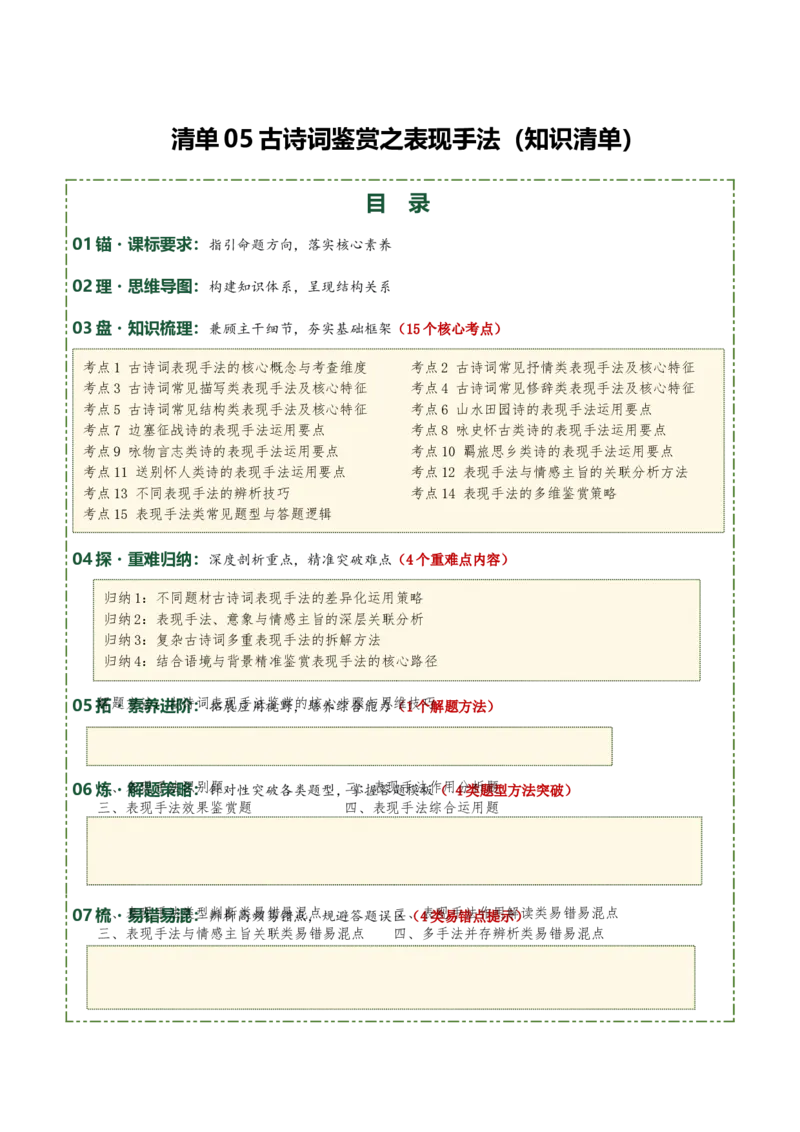 清单05古诗词鉴赏之表现手法（3张思维导图+15个核心考点+4个重难点+1个解题方法+4类题型方法突破+4类易错点提示5类题型解析+5个速记要点）（知识清单）原卷版_中考复习资料_语数英物化
