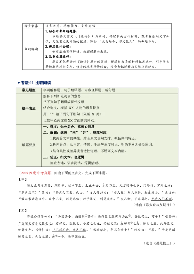 第01讲蒙学养正&middot;立德之本（《世说新语》二则《论语》十二章《诫子书》）（复习讲义）（解析版）_中考复习资料_语数英物化_1语文中考复习_2026年中考复习（更新中）