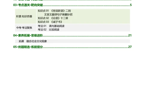 第01讲蒙学养正&middot;立德之本（《世说新语》二则《论语》十二章《诫子书》）（复习讲义）（解析版）_中考复习资料_语数英物化_1语文中考复习_2026年中考复习（更新中）