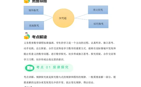 模块四题型全通关专题3解答型题型第5讲探究题2024年中考数学二轮专题复习训练（含解析）_中考复习资料_语数英物化_2数学中考复习_2024年中考复习资料_二轮复习
