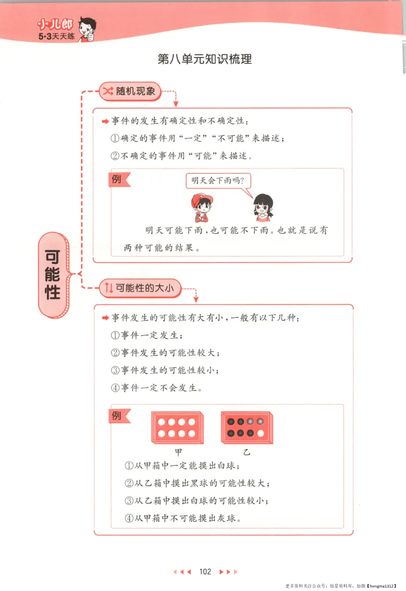 主书_2026春小学教辅大合集_7-26春《53天天练》系列_26春《53天天练》数学_26春北师大版数学1-6年级下册《53天天练》_数学《53天天练》北师25秋_25秋《53天天练》数学BS4上