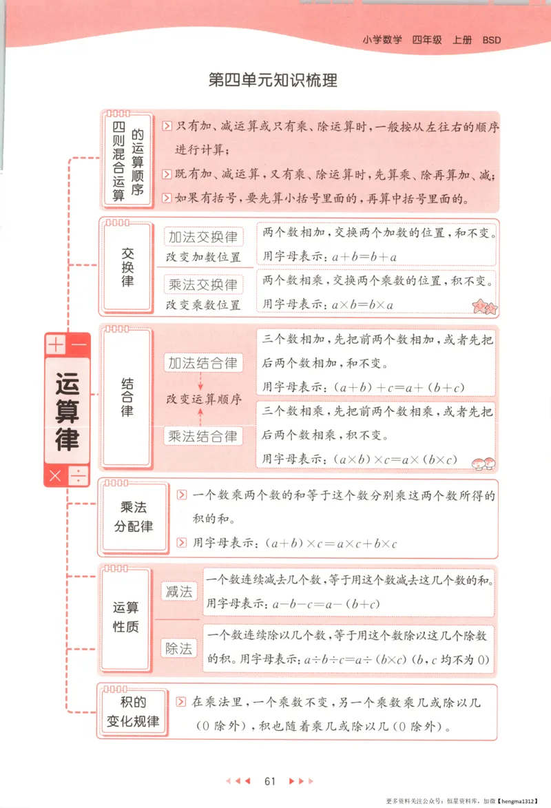 主书_2026春小学教辅大合集_7-26春《53天天练》系列_26春《53天天练》数学_26春北师大版数学1-6年级下册《53天天练》_数学《53天天练》北师25秋_25秋《53天天练》数学BS4上