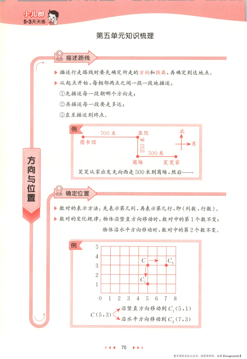 主书_2026春小学教辅大合集_7-26春《53天天练》系列_26春《53天天练》数学_26春北师大版数学1-6年级下册《53天天练》_数学《53天天练》北师25秋_25秋《53天天练》数学BS4上