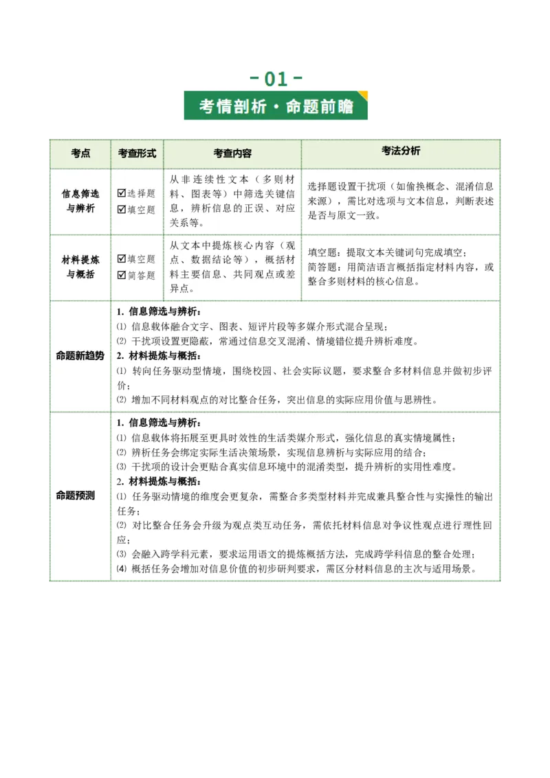 第01讲信息筛选与辨析（复习讲义）（解析版）_中考复习资料_语数英物化_1语文中考复习_2026年中考复习（更新中）_2026年中考语文一轮复习讲练测（全国通用）