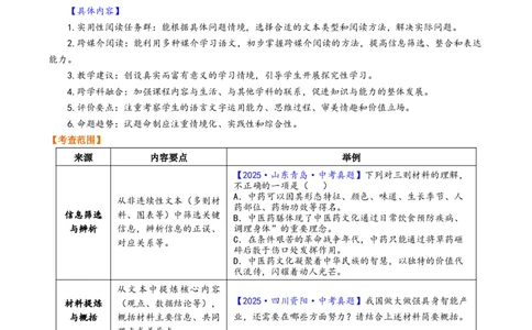 第01讲信息筛选与辨析（复习讲义）（解析版）_中考复习资料_语数英物化_1语文中考复习_2026年中考复习（更新中）_2026年中考语文一轮复习讲练测（全国通用）
