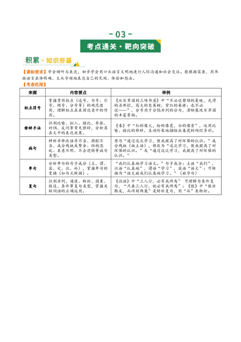 第03讲句子：标点、修辞、病句、单复句（复习讲义）（全国通用）（解析版）_中考复习资料_语数英物化_1语文中考复习_2026年中考复习（更新中）