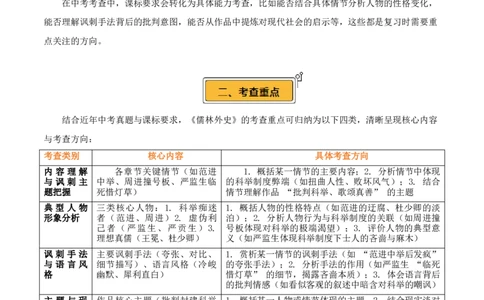 第11讲《儒林外史》整本书阅读(讲义）-2026年中考语文一轮复习名著阅读(全国通用)_中考复习资料_语数英物化_1语文中考复习_2026年中考复习（更新中）_2026年中考语文一轮复习名著阅读