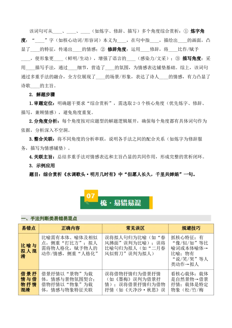 清单03古诗词鉴赏之词句赏析（2张思维导图+15个核心考点+4个重难点+1个解题方法+4类题型方法突破+4类易错点提示5类题型解析+4个速记要点）（知识清单）原卷版_中考复习资料_语数英物化