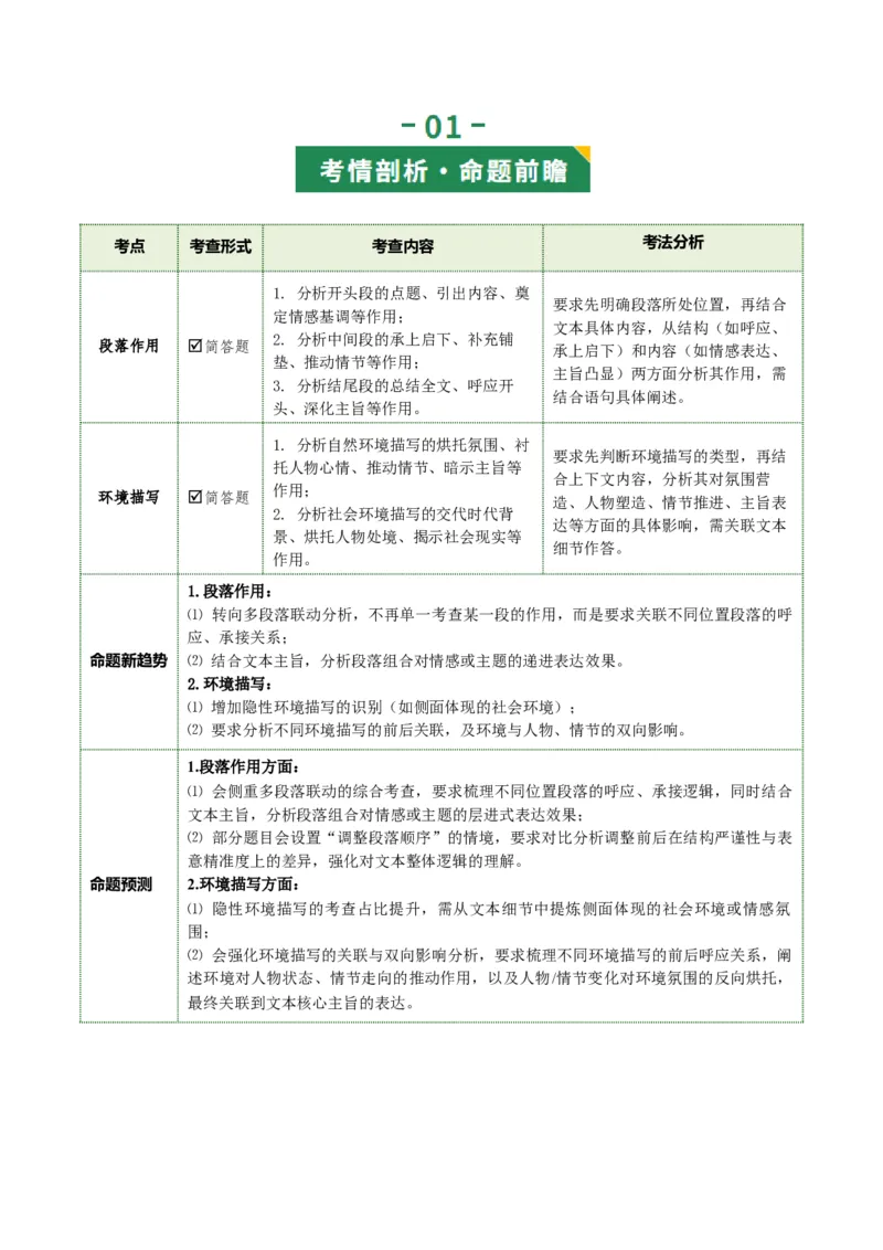 第03讲段落作用与环境描写（复习讲义）（原卷版）_中考复习资料_语数英物化_1语文中考复习_2026年中考复习（更新中）_2026年中考语文一轮复习讲练测（全国通用）