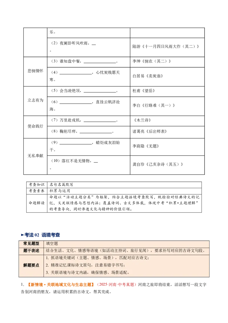 第05讲名句名篇默写（复习讲义）（全国通用）（原卷版）_中考复习资料_语数英物化_1语文中考复习_2026年中考复习（更新中）_2026年中考语文一轮复习讲练测（全国通用）