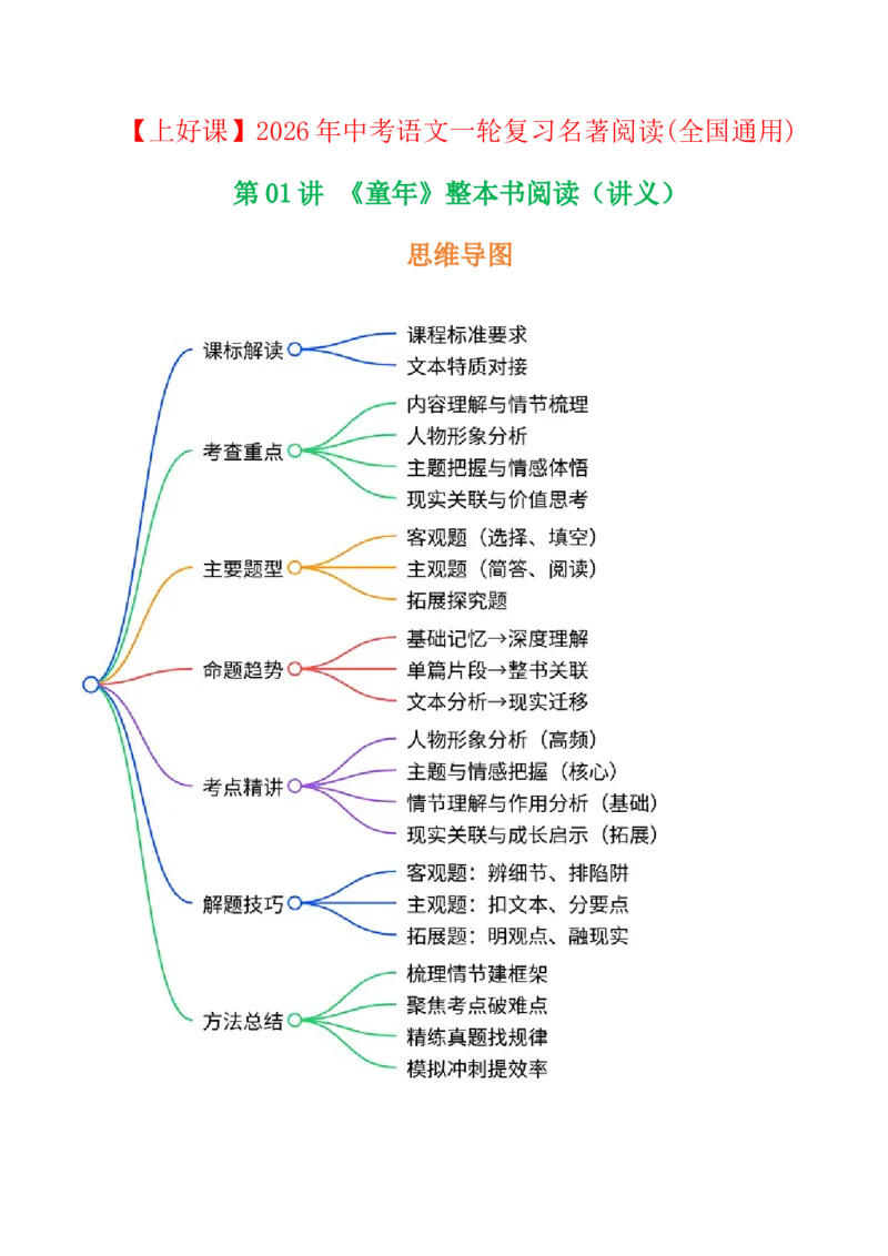 第01讲《童年》整本书阅读(讲义）-2026年中考语文一轮复习名著阅读(全国通用)_中考复习资料_语数英物化_1语文中考复习_2026年中考复习（更新中）_2026年中考语文一轮复习名著阅读