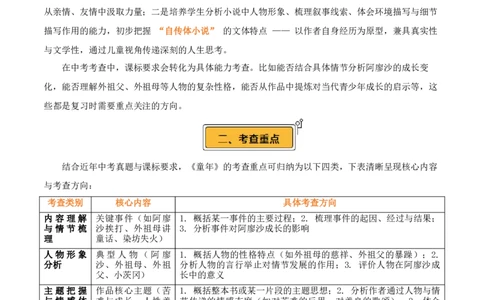 第01讲《童年》整本书阅读(讲义）-2026年中考语文一轮复习名著阅读(全国通用)_中考复习资料_语数英物化_1语文中考复习_2026年中考复习（更新中）_2026年中考语文一轮复习名著阅读