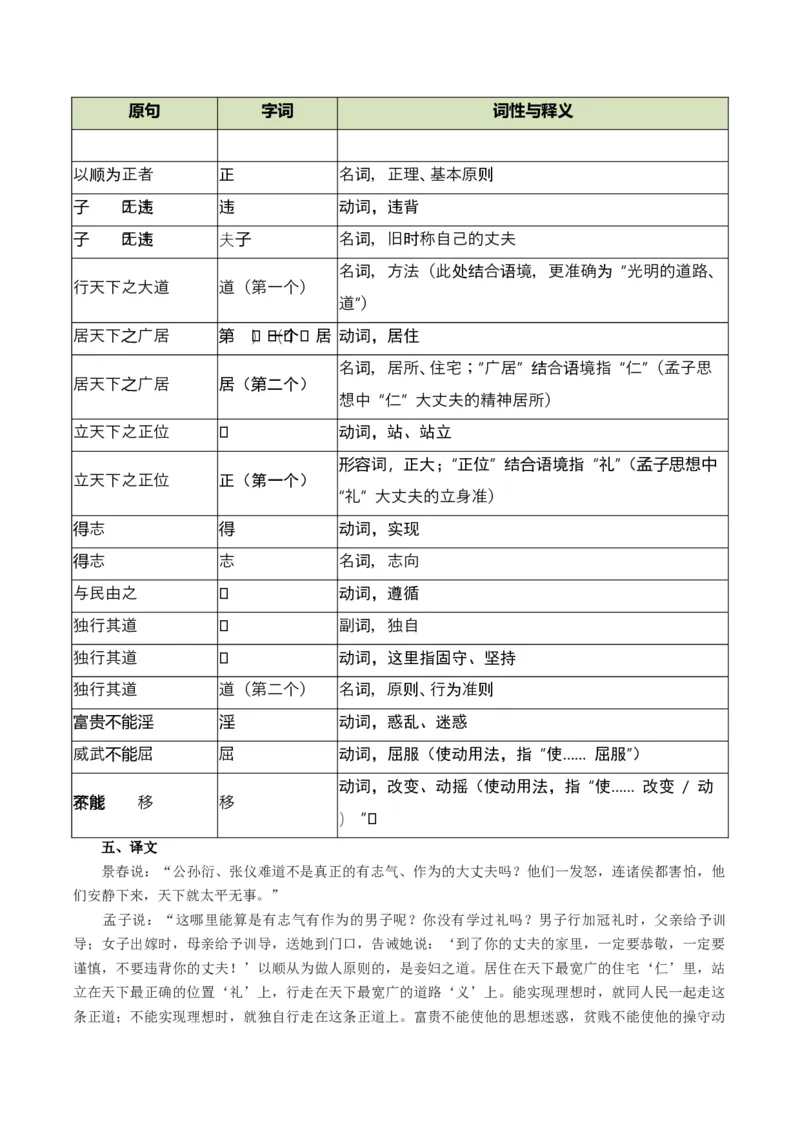 第05讲圣贤之道&middot;人格修养（《孟子》三章《鱼我所欲也》）（复习讲义）（原卷版）_中考复习资料_语数英物化_1语文中考复习_2026年中考复习（更新中）