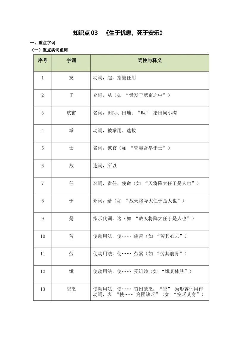 第05讲圣贤之道&middot;人格修养（《孟子》三章《鱼我所欲也》）（复习讲义）（原卷版）_中考复习资料_语数英物化_1语文中考复习_2026年中考复习（更新中）