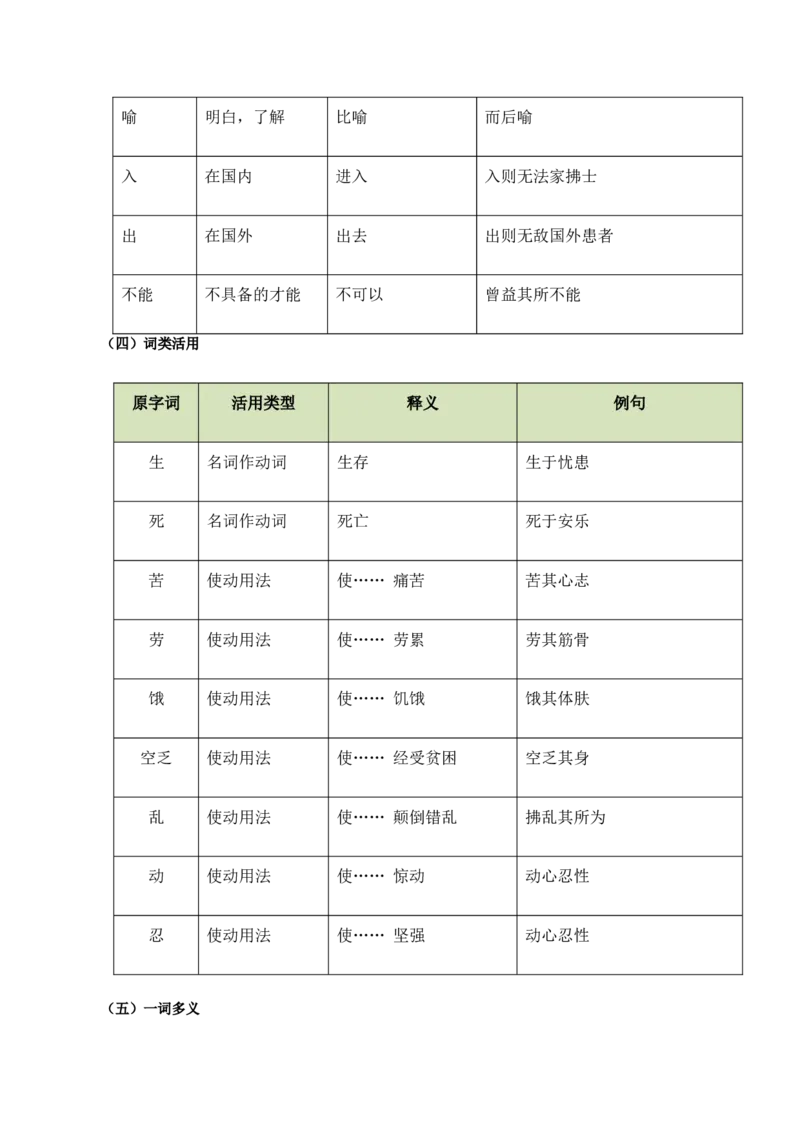 第05讲圣贤之道&middot;人格修养（《孟子》三章《鱼我所欲也》）（复习讲义）（原卷版）_中考复习资料_语数英物化_1语文中考复习_2026年中考复习（更新中）