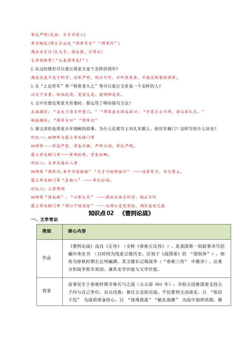 第07讲史传叙事&middot;风骨不朽（《周亚夫军细柳》《曹刿论战》）（复习讲义）（原卷版）_中考复习资料_语数英物化_1语文中考复习_2026年中考复习（更新中）