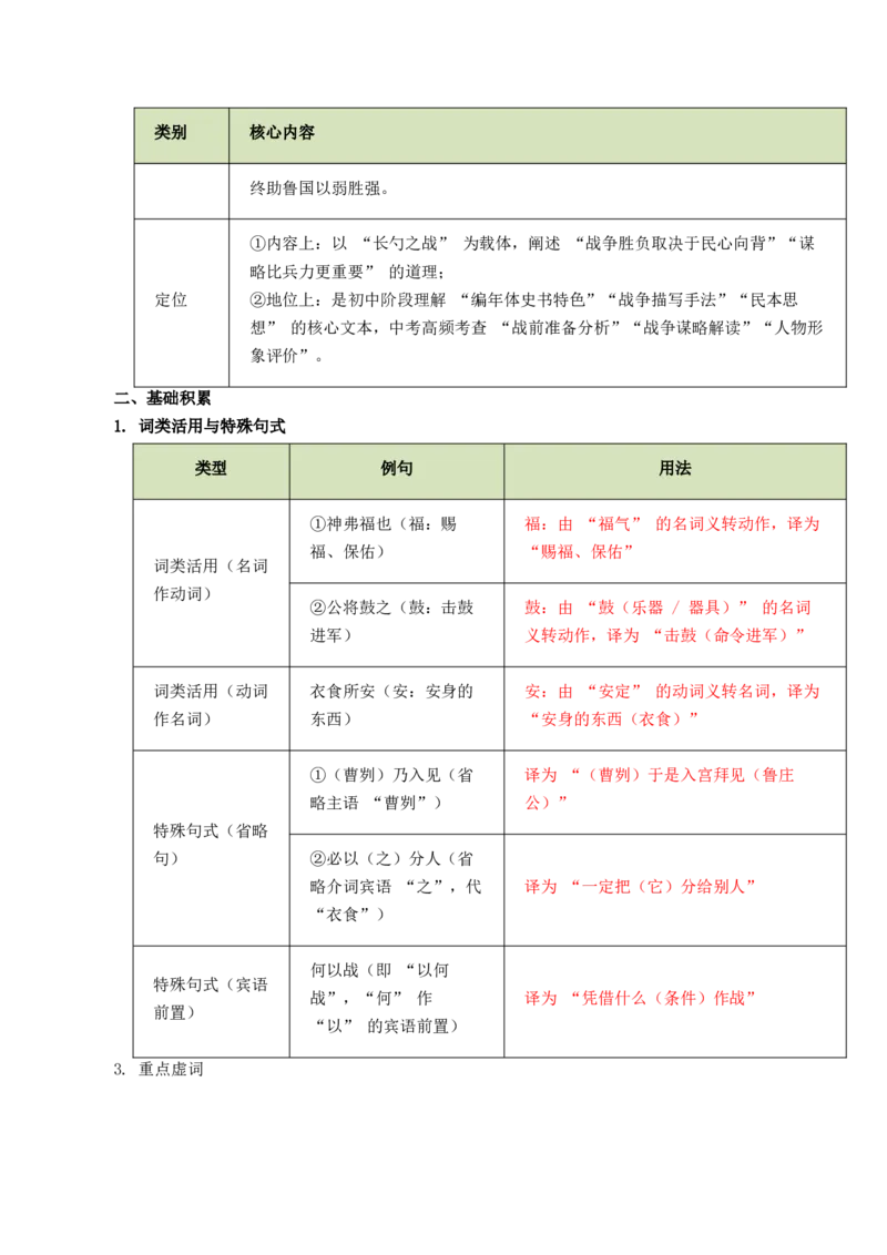 第07讲史传叙事&middot;风骨不朽（《周亚夫军细柳》《曹刿论战》）（复习讲义）（原卷版）_中考复习资料_语数英物化_1语文中考复习_2026年中考复习（更新中）