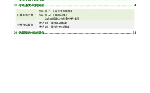 第07讲史传叙事&middot;风骨不朽（《周亚夫军细柳》《曹刿论战》）（复习讲义）（原卷版）_中考复习资料_语数英物化_1语文中考复习_2026年中考复习（更新中）