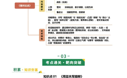 第07讲史传叙事&middot;风骨不朽（《周亚夫军细柳》《曹刿论战》）（复习讲义）（原卷版）_中考复习资料_语数英物化_1语文中考复习_2026年中考复习（更新中）